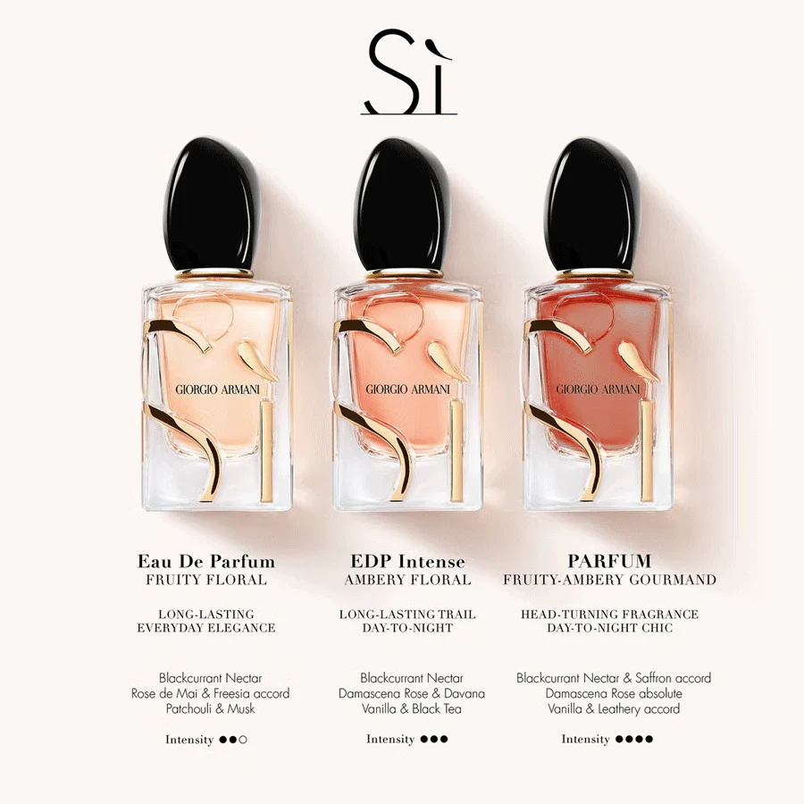 Armani Si Parfum 50ml - Image 5