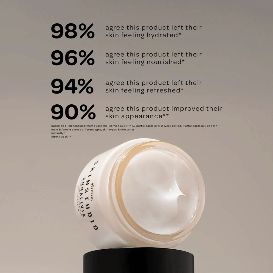 BPerfect Cosmetics x Annalivia - Skin Studio Radiant Hydrating Water Cream 50ml - Image 3