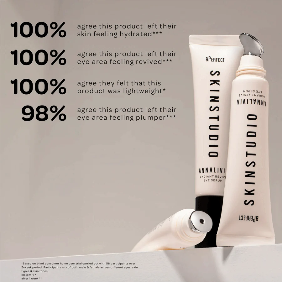 BPerfect Cosmetics x Annalivia - Skin Studio Radiant Revive Eye Serum 15ml - Image 3