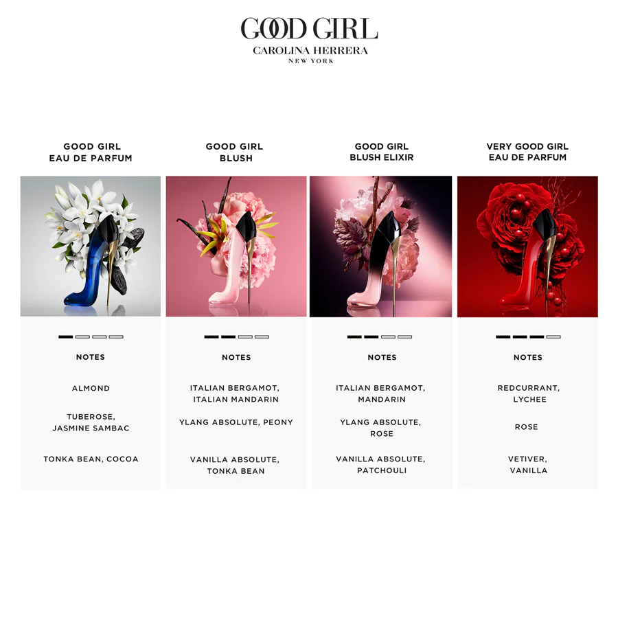 Carolina Herrera Good Girl Blush Elixir Eau De Parfum 30ml - Image 3