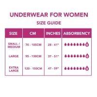 Depend Comfort-Protect Underwear for Women Small/Medium (10 Pack) - Image 2