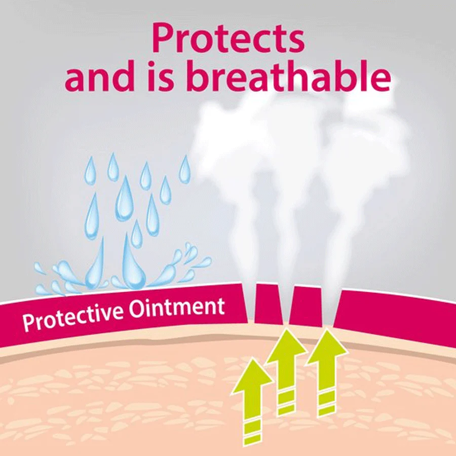 Dr Wolff's V-san Protective Ointment 75ml - Image 4