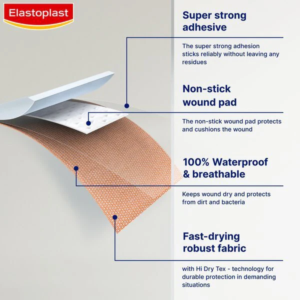 Elastoplast Extra Tough Waterproof Plaster (12 Pack) - Image 3