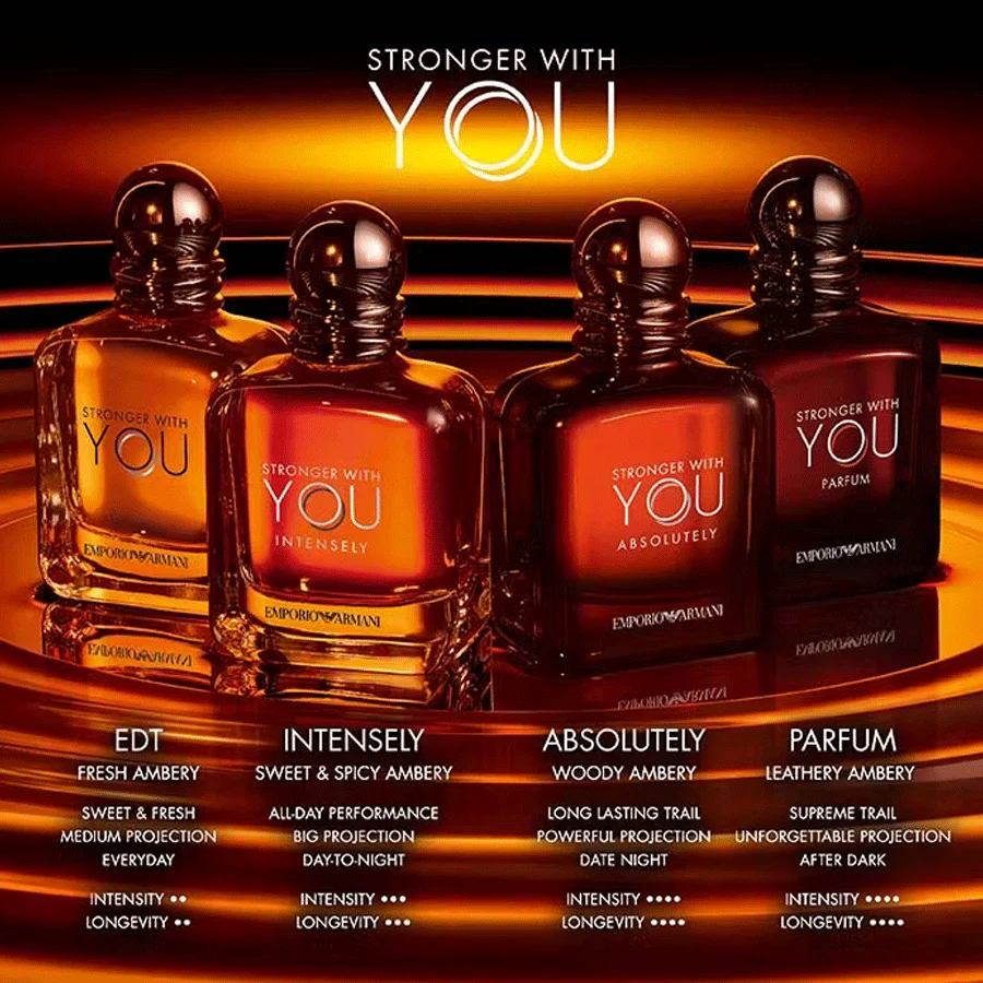 Emporio Armani Stronger With YOU Parfum 50ml - Image 4