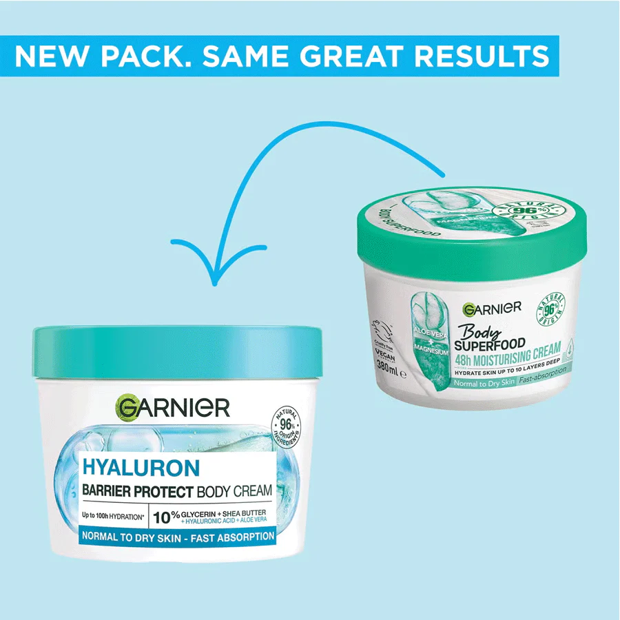 Garnier Hyaluron Barrier Protect Body Cream with Aloe Vera 380ml - Image 2
