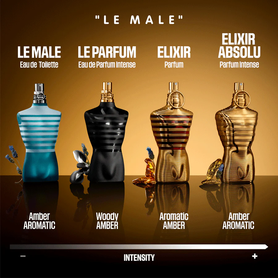 Jean Paul Gaultier Le Male Elixir Absolu 75ml - Image 5