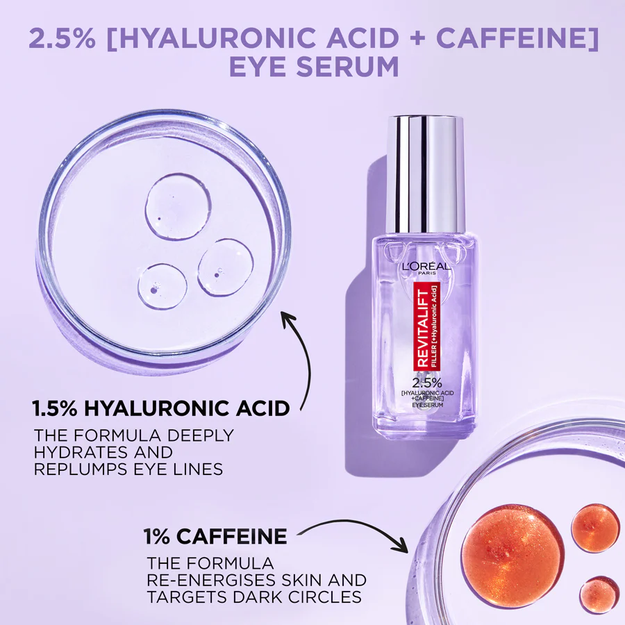 L'Oréal Paris Revitalift Filler Eye Serum 20ml - Image 5