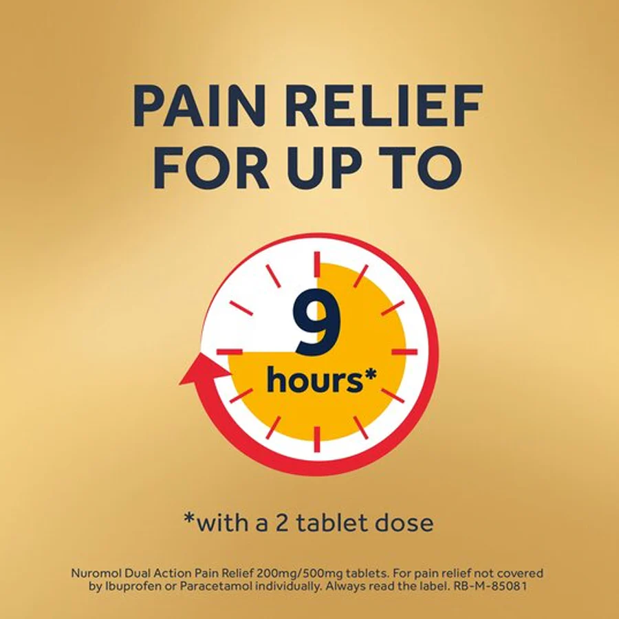 Nuromol Dual Action Pain Relief 200/500mg (16 Tablets) - Image 2