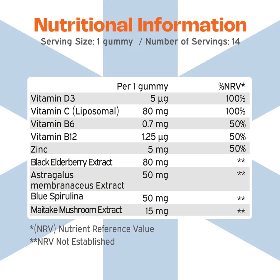 Nutriburst Immunity Max Gummies (14 Pack) - Image 4