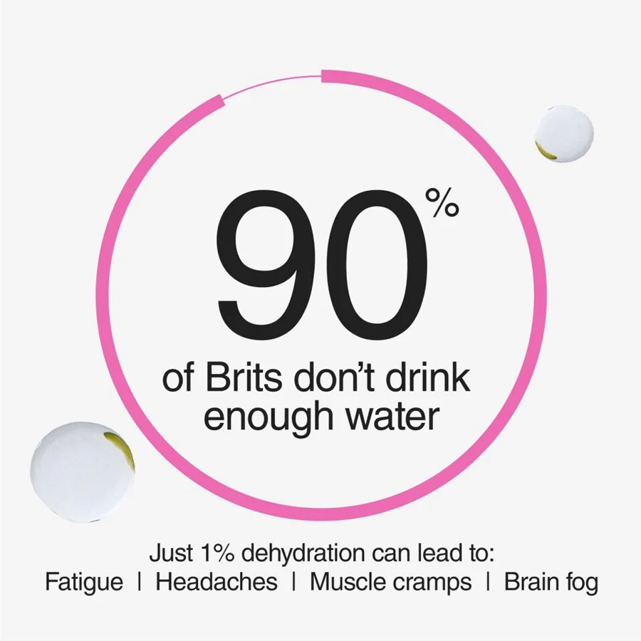 Phizz Apple & Blackcurrant 3-in-1 Hydration, Electrolytes and Vitamins Effervescent (20 Tablets) - Image 5