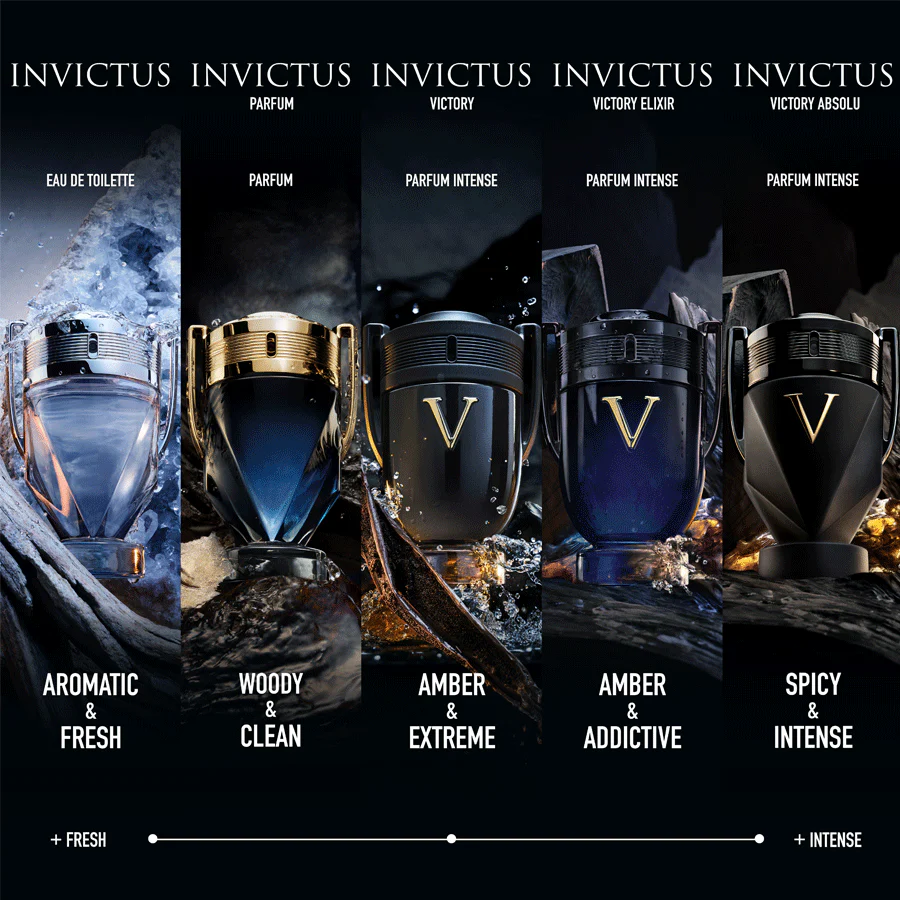 Rabanne Invictus Victory Absolu Eau De Parfum 50ml - Image 4