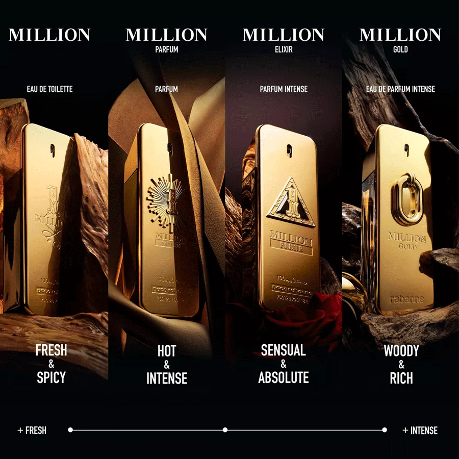 Rabanne Million Gold Eau de Parfum Intense 50ml - Image 4