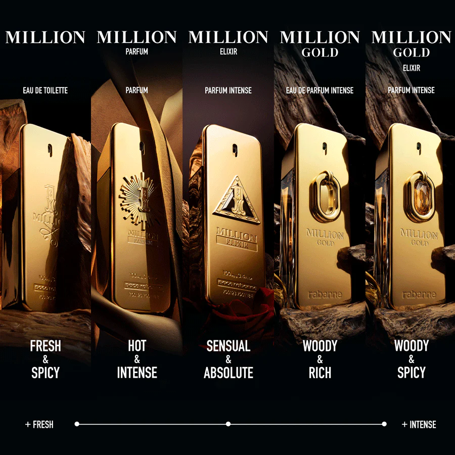 Rabanne Million Gold Elixir Eau De Parfum 50ml - Image 4